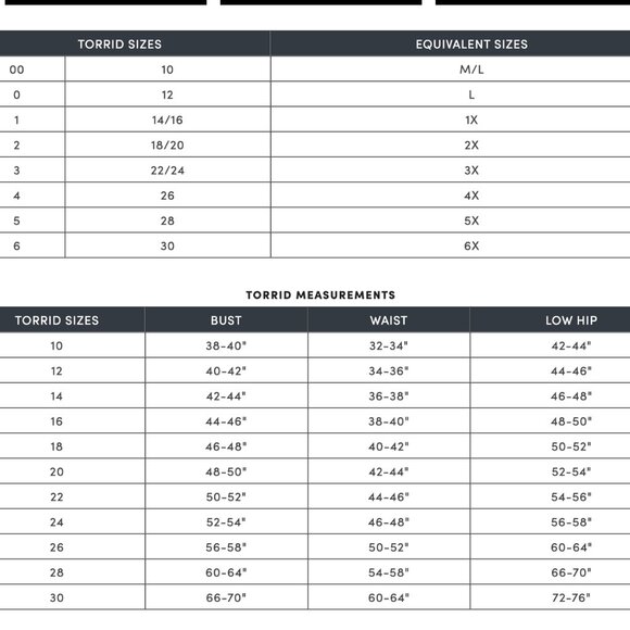 *BOGO FREE* Torrid Women's Size 4 | Green Mini Challis High-Low Shirt Dress - Picture 13 of 14